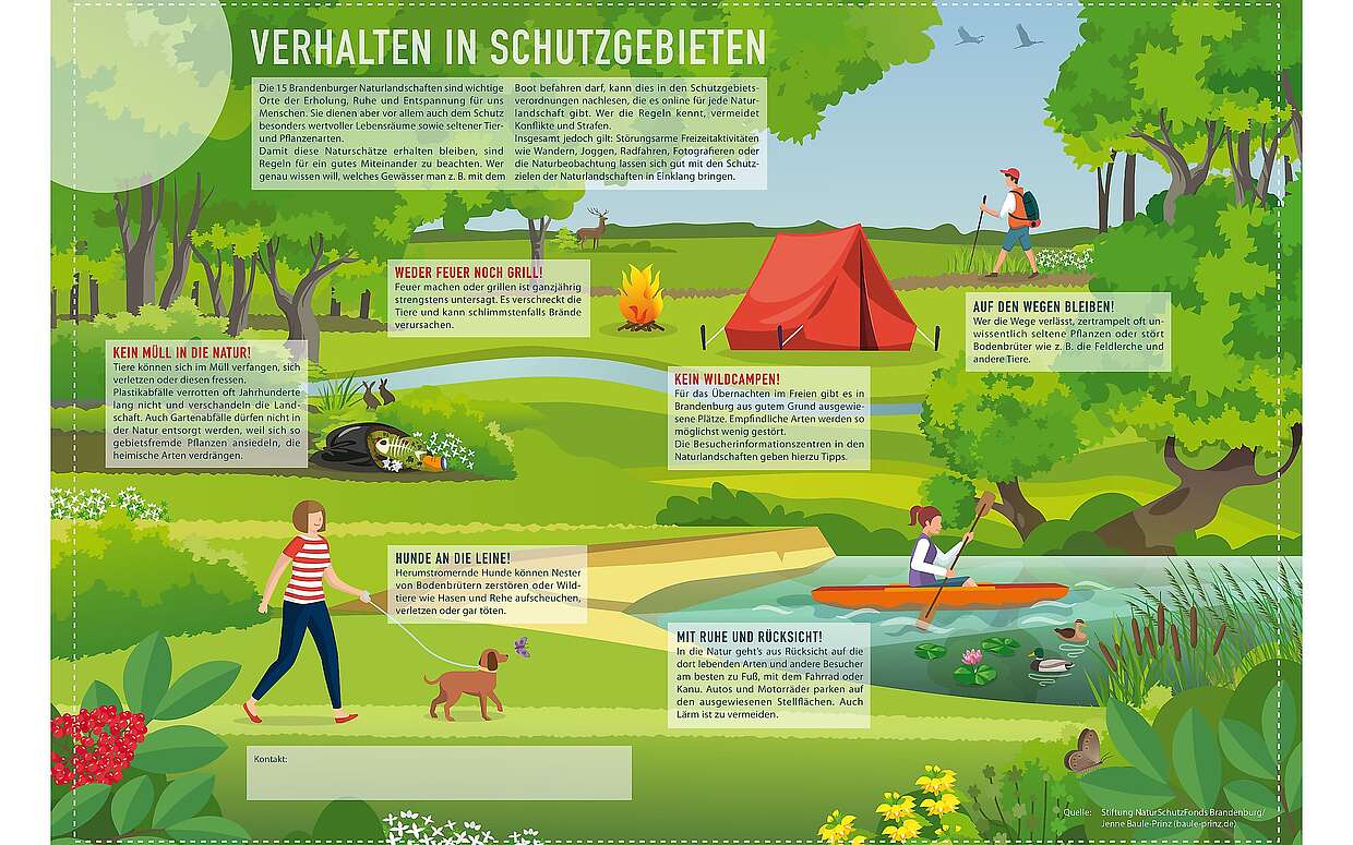 Verhalten in Schutzgebieten